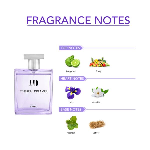 AND Ethereal Dreamer Eau De Parfum & Pretty Vogue Body Mist (300 ml) - (Pack Of 2) - AND