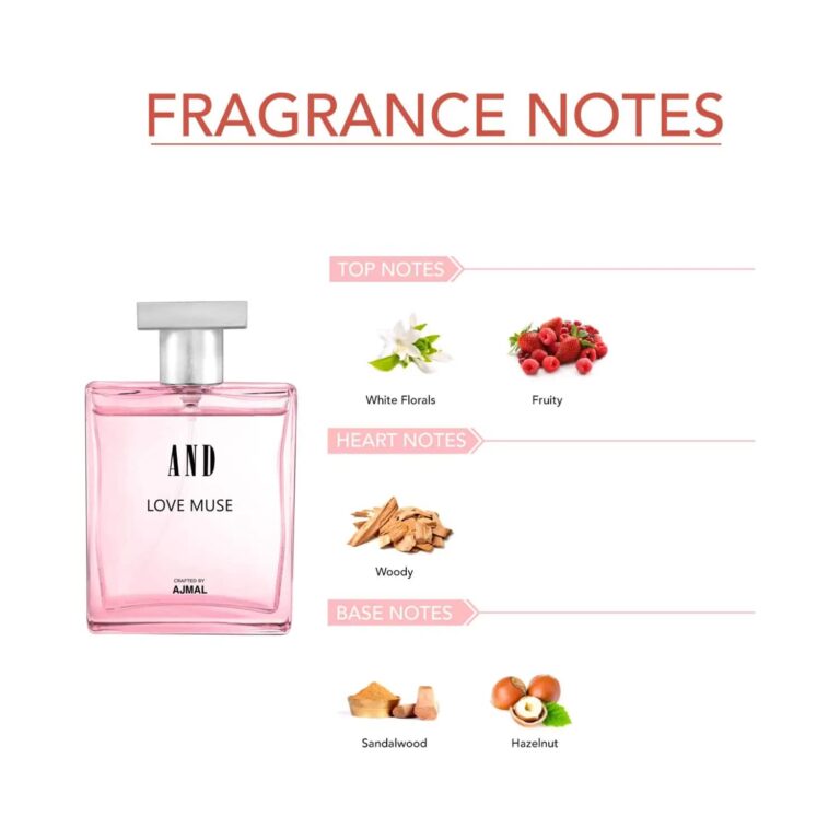 AND Love Muse EDP (50ml) - AND