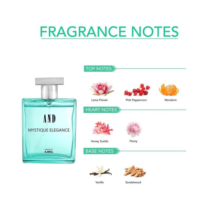 AND Mystique Elegance EDP (50ml) - AND