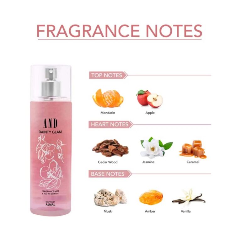 AND Shades Of Me Love Muse Dainty Glam Gift Set (2Pcs) - AND