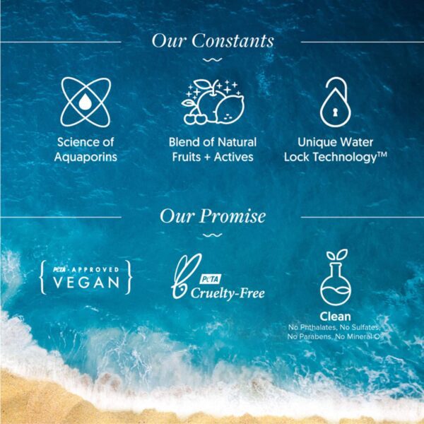 Aqualogica Detan+ Dewy Sunscreen - (50g) (Pack of 2) Combo - Aqualogica