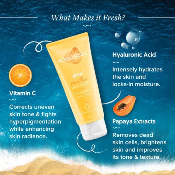 Aqualogica Everyday Glow+ Combo - Aqualogica