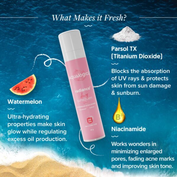 Aqualogica Glow and Radiance Sunscreen Combo for Ultra Sun Protection - Aqualogica