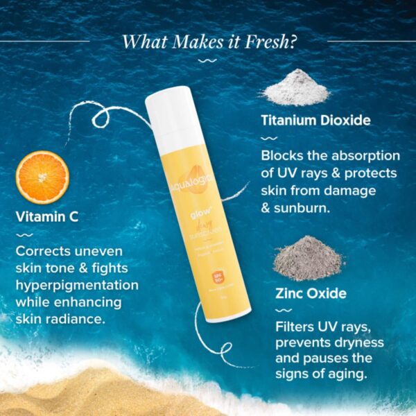 Aqualogica Glow+ Dewy Sunscreen - (50g) (Pack of 2) Combo - Aqualogica