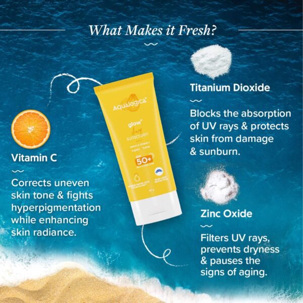 Aqualogica Glow+ Dewy Sunscreen - 80g (Pack of 2) Combo - Aqualogica