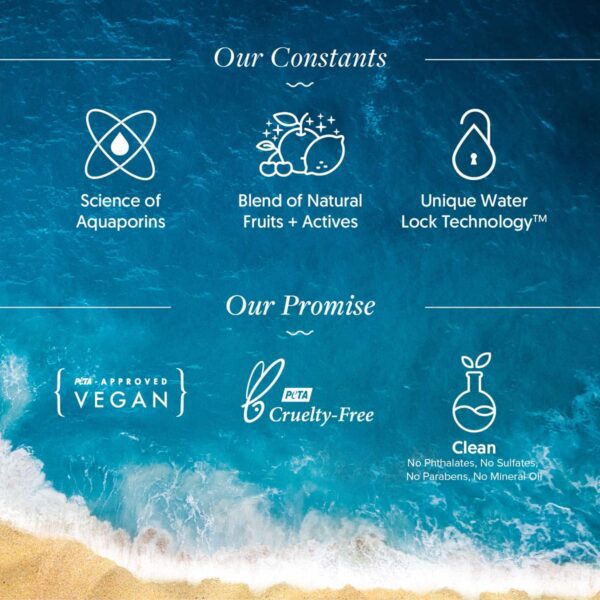 Aqualogica Glow+ Dewy Sunscreen - 80g (Pack of 2) Combo - Aqualogica