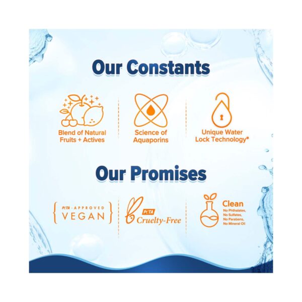 Aqualogica Glow + Hydra Gel Moisturizer Vitamin C & Papaya - Pack of 2 Combo - Aqualogica