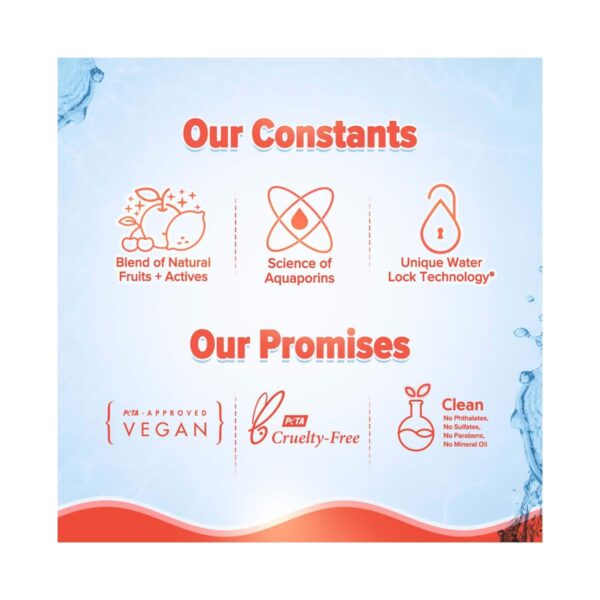 Aqualogica Glow+ Infused Water Sunscreen With SPF 50+ PA++++ (50 g) - Aqualogica