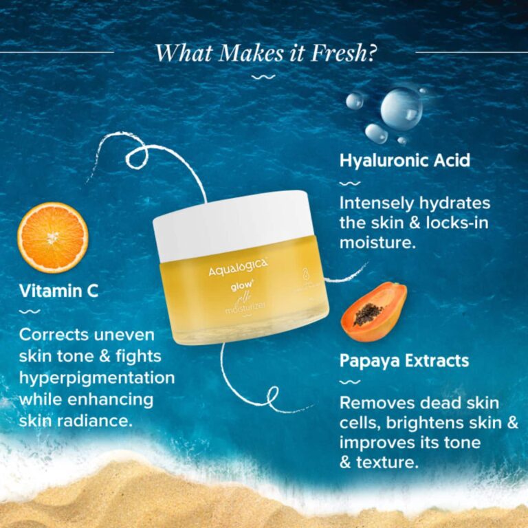 Aqualogica Glow+ Jello Gel Moisturizer (50g) - Aqualogica