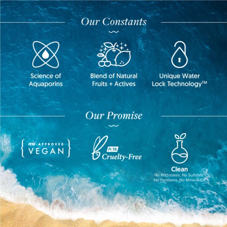 Aqualogica Glow+ Oil Free Moisturizer (100g) - Aqualogica