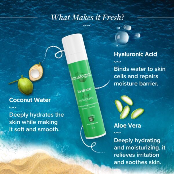 Aqualogica Hydrate+ Sunscreen (50g) - Aqualogica