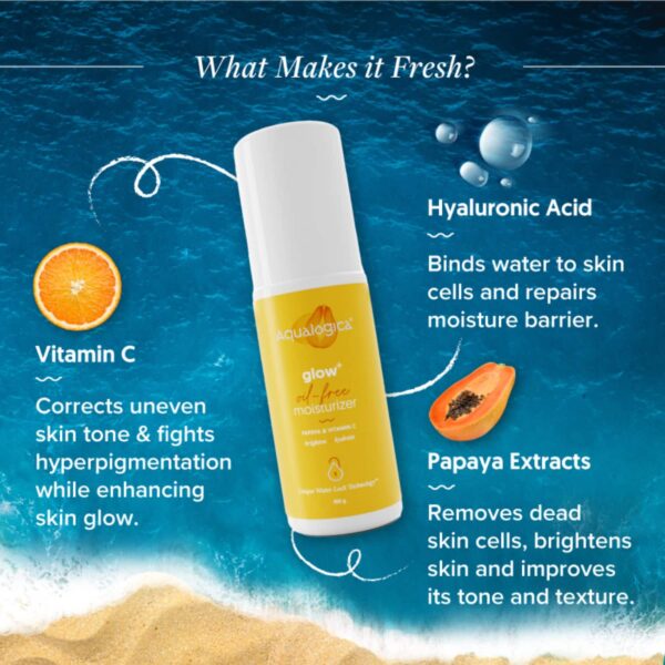 Aqualogica Pack of 2 Glow+ Oil Free Moisturizer Combo - Aqualogica