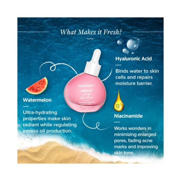 Aqualogica Radiance+ Juicy Dew Drops with Watermelon & Niacinamide (30 ml) - Aqualogica