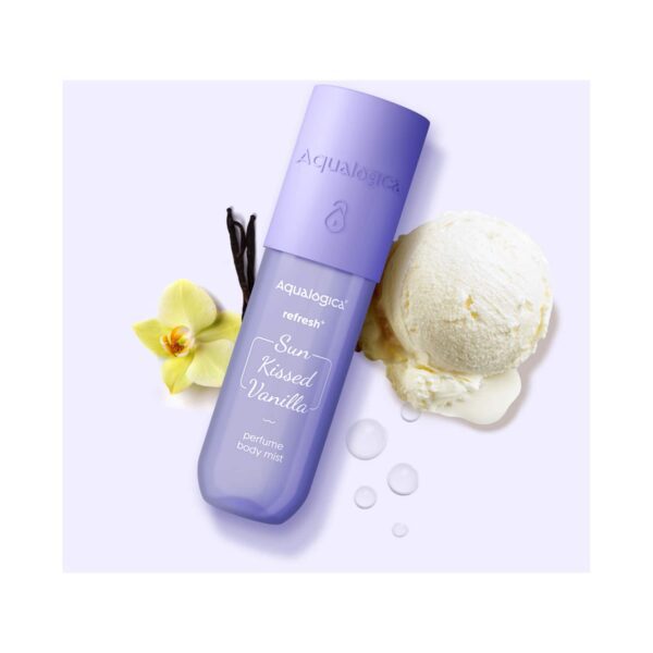 Aqualogica Refresh+ Perfume Body Mist - Pack of 3 Combo - Aqualogica