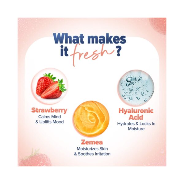 Aqualogica Refresh+ Perfume Body Mist Sweet Summer Kiss - Pack of 2 Combo - Aqualogica