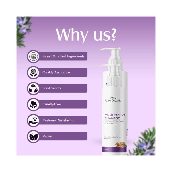 Aravi Organic Multi Peptide Hairfall Shampoo - Acetyl Tripeptide 3, Oligopeptide & Rosemary (200 ml) - Aravi Organic