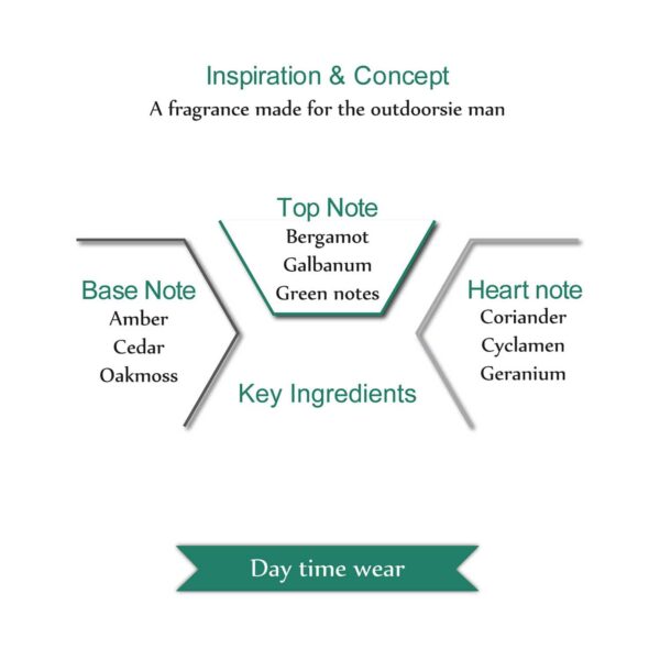 Aspen Cologne for men Eau De Cologne (118 ml) - Aspen