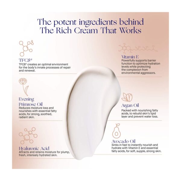 Augustinus Bader The Rich Cream (100 ml) - Augustinus Bader