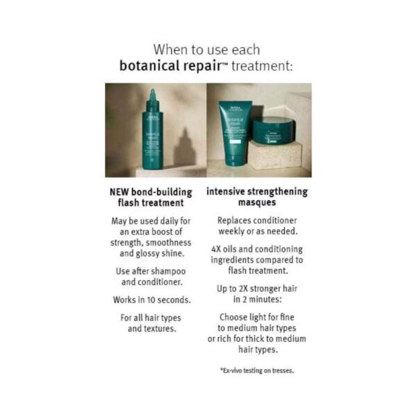 Aveda Botanical Repair Bond-Building Flash Treatment (150 ml) - Aveda