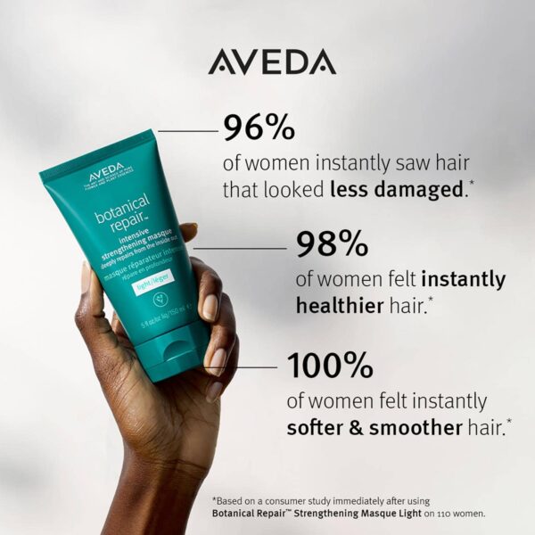 Aveda Botanical Repair Intensive Strengthening Masque Light (150ml) - Aveda