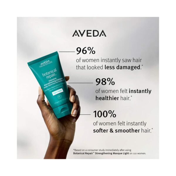 Aveda Botanical Repair Intensive Strengthening Masque Light (25ml) - Aveda
