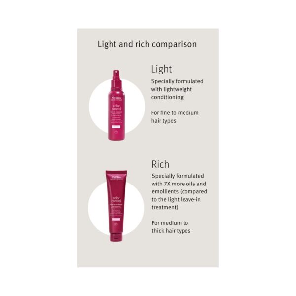Aveda Color Control Leave-In Treatment Light (30ml) - Aveda