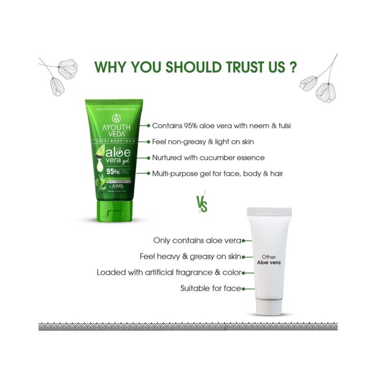 Ayouthveda Aloe Vera Gel (150g) - Ayouthveda