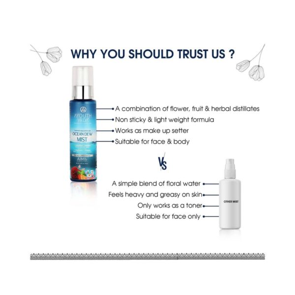 Ayouthveda Ocean Dew Mist (100ml) - Ayouthveda