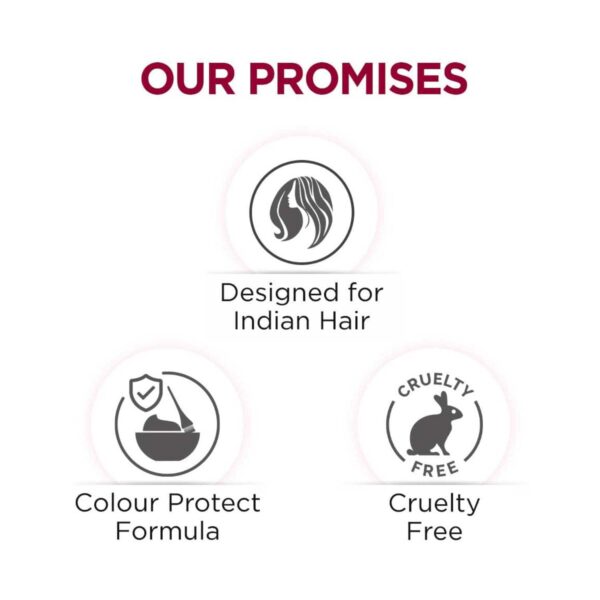 BBlunt 7 in 1 Repair & Revive Shampoo (300 ml) - BBlunt