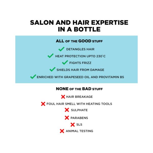 BBlunt Hot Shot Heat Protection Mist With Grapeseed Oil & Provitamin B5 (150ml) - BBlunt