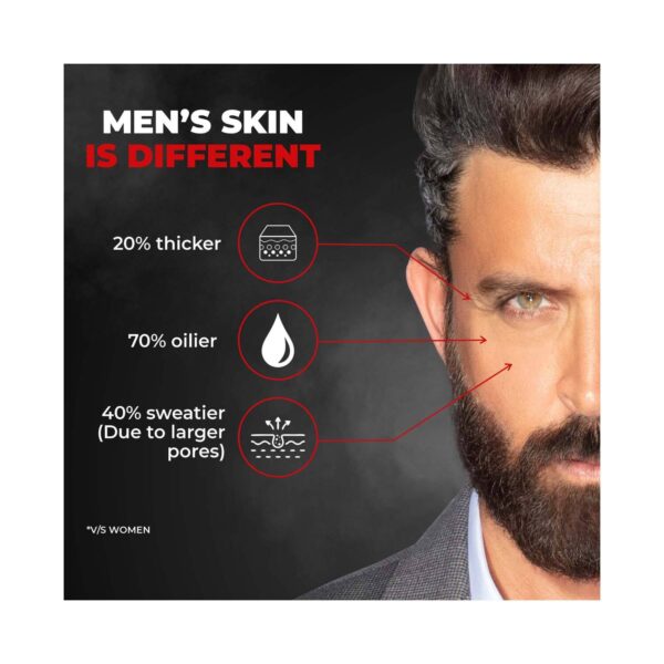 Beardo Activated Charcoal Peel Off Mask & Facewash Combo - Beardo