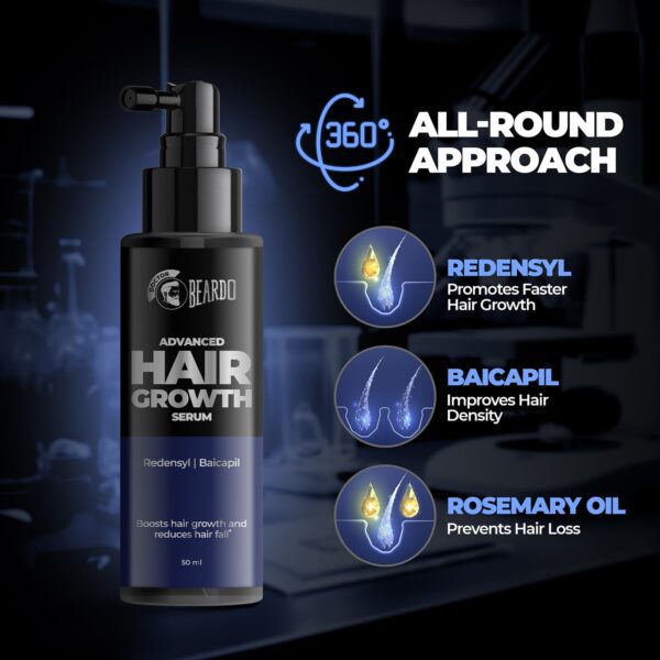 Beardo Advanced Hair Growth Serum (50ml) - Beardo