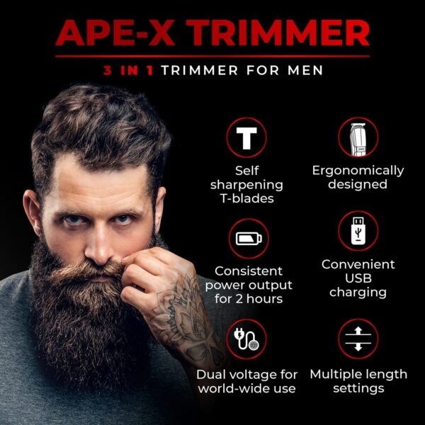 Beardo APE-X 3-In-1 Multipurpose Trimmer - Black & Red & Incredi-Ball Trimmer - Black Combo - Beardo