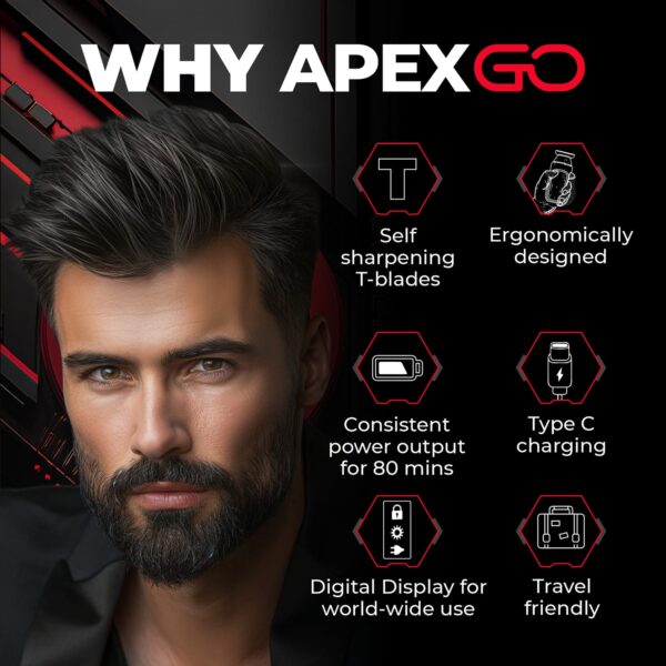 Beardo APE-X Go Pocket Trimmer - Beardo
