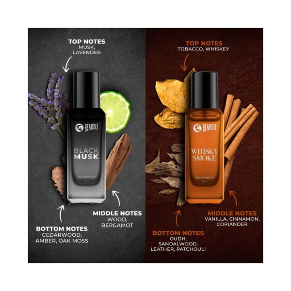 Beardo Assorted Perfume for Men Whisky Smoke Godfather Tsunami and Black Musk (4 x 20 ml) - Beardo