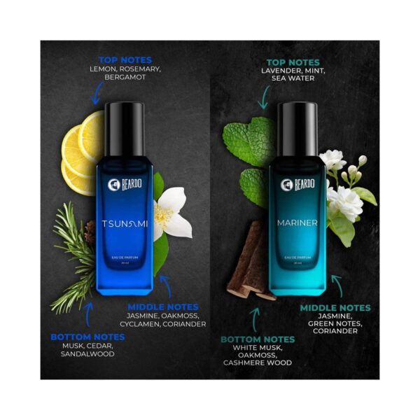 Beardo Assorted Tsunami, Black Musk, Mariner & Don Eau De Parfum for Men Set (4 pcs) - Beardo