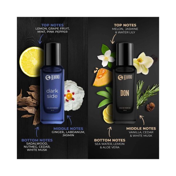 Beardo Assorted Tsunami, Black Musk, Mariner & Don Eau De Parfum for Men Set (4 pcs) - Beardo
