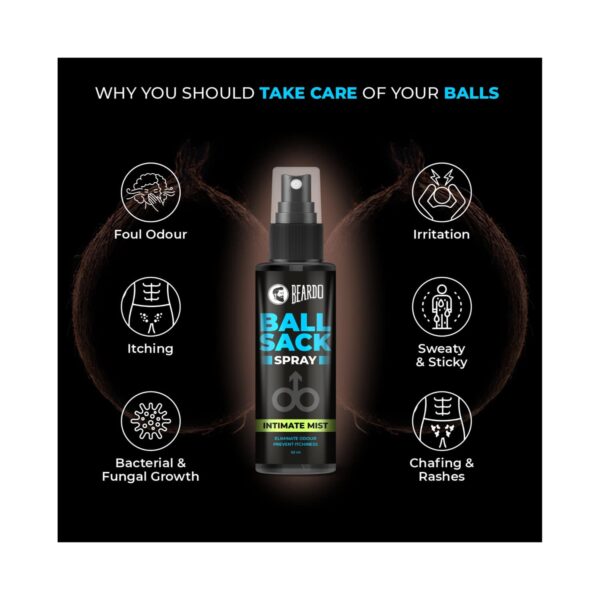 Beardo Ball Sack Spray (50ml) - Beardo