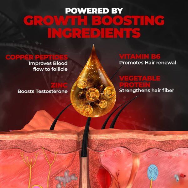 Beardo Beard and Hair Growth Oil (50 ml) Combo Pack of 2 - Beardo