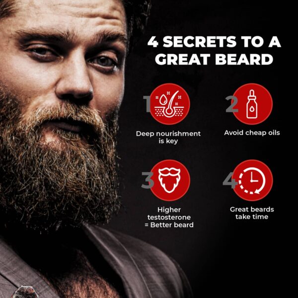 Beardo Beard Growth Set - Beardo