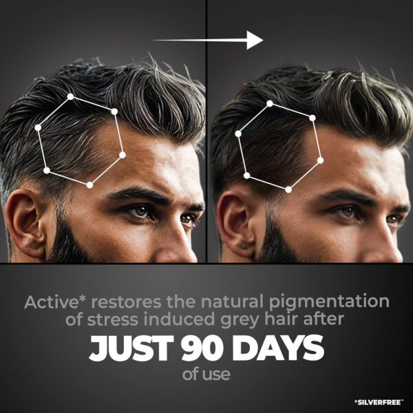 Beardo Beardo Anti Grey Hair Serum Restore Natural Color (50 ml) - Beardo