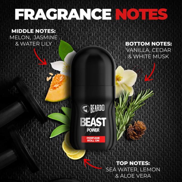 Beardo Beast Power Perfume Roll On (50ml) - Beardo