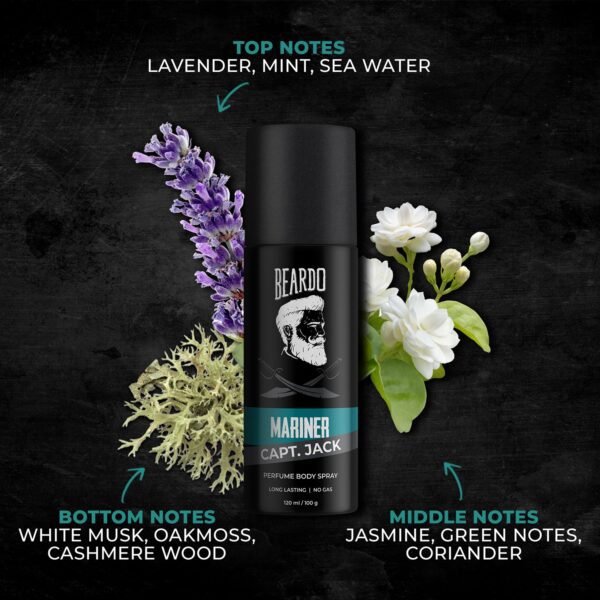 Beardo Body Spray Combo - Whisky Smoke, Mariner & Bandit (120 ml x 3) - Beardo