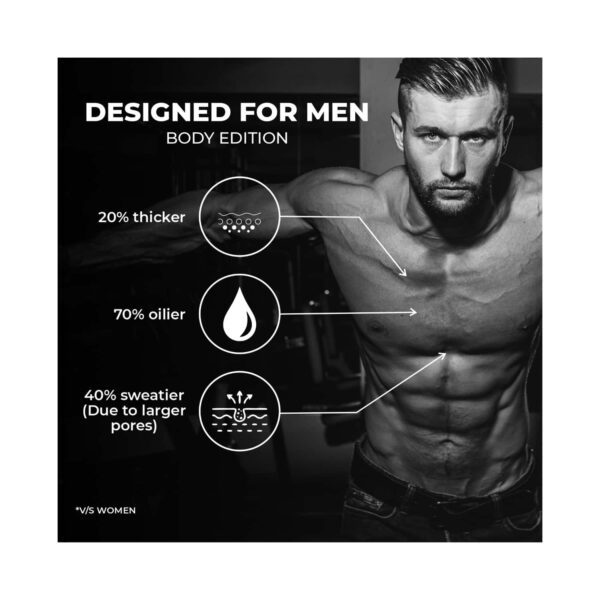 Beardo Charcoal Musk Soap For Men (3pcs) - Beardo