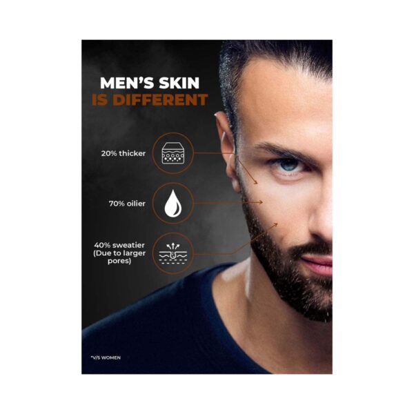 Beardo De-Tan Facewash (50 ml) - Beardo