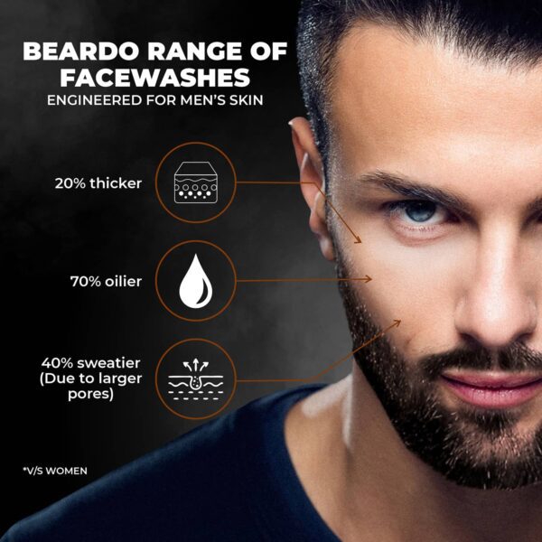 Beardo De-Tan Facewash For Men (100 ml) Combo Pack of 2 - Beardo
