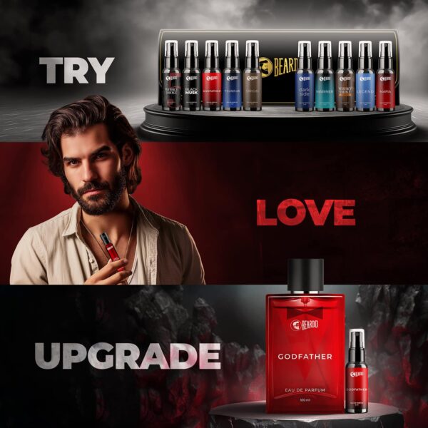 Beardo Eau De Parfum For Men Trial Kit (10 pcs) - Beardo