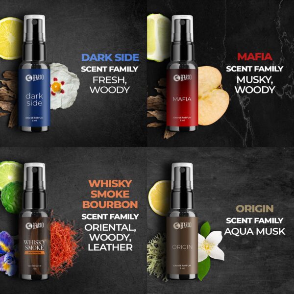 Beardo Eau De Parfum For Men Trial Kit (10 pcs) - Beardo