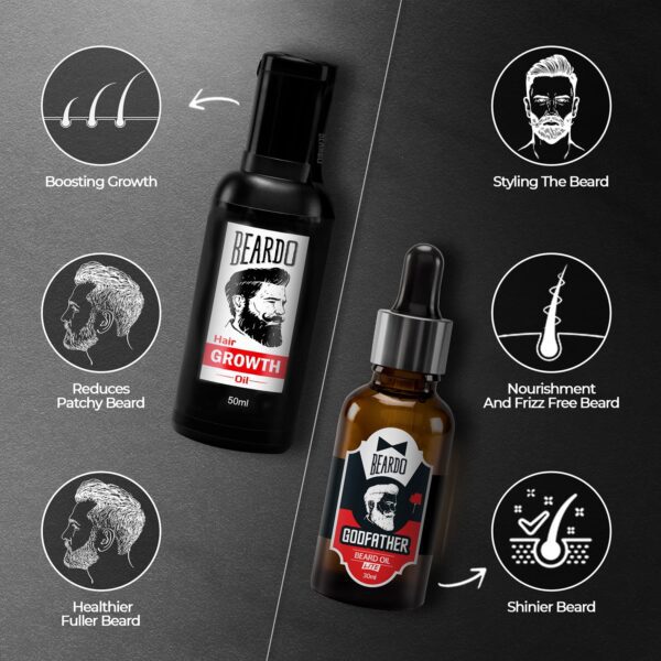 Beardo Godfather Beard Oil 30 ml Combo Pack of 2 - Beardo