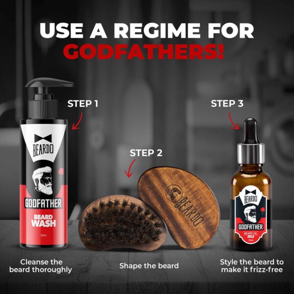 Beardo Godfather Beard Oil 30 ml Combo Pack of 2 - Beardo